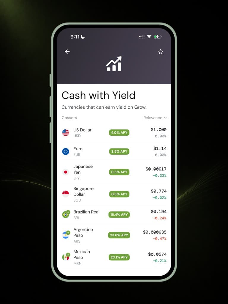 Grow Cash with Yield screen showing APY across USD, EUR, JPY, SGD, BRL, ARS, and MXN